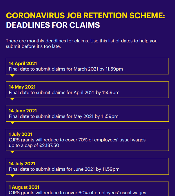 Coronavirus Job Retention Scheme: Deadlines for Claims